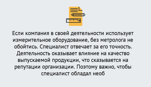 Почему нужно обратиться к нам? Дюртюли Повышение квалификации по метрологическому контролю: дистанционное обучение