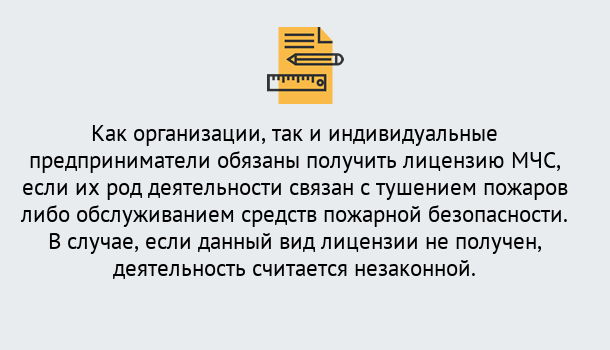 Почему нужно обратиться к нам? Дюртюли Лицензия МЧС в Дюртюли