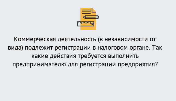 Почему нужно обратиться к нам? Дюртюли Регистрация предприятий в Дюртюли