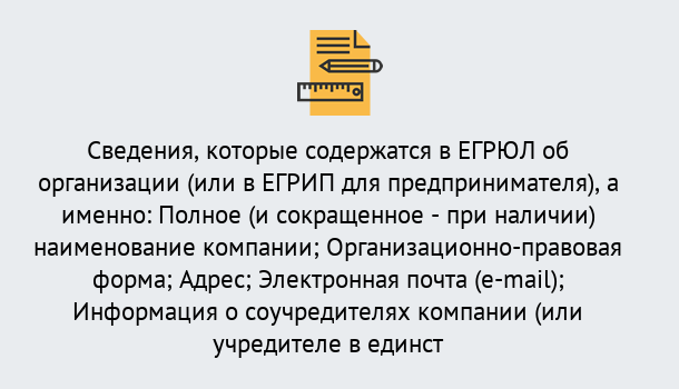 Почему нужно обратиться к нам? Дюртюли Внесение изменений в ЕГРЮЛ 2019 в Дюртюли