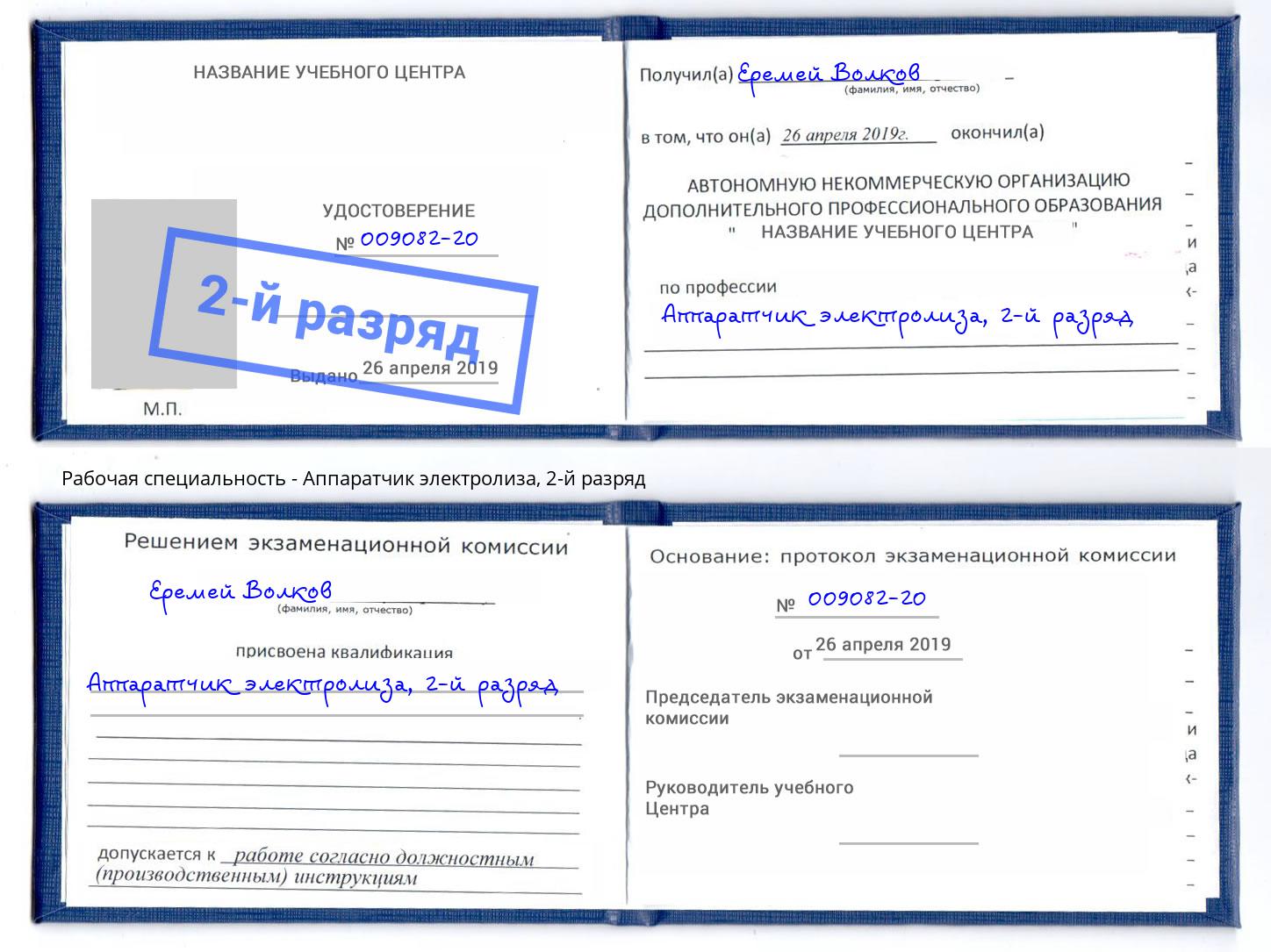 корочка 2-й разряд Аппаратчик электролиза Дюртюли